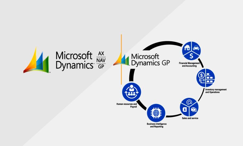 Microsoft-Dynamics-GP-ERP